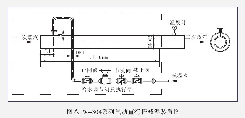 W-304系列气动直行程减温装置图（螺旋喷嘴）