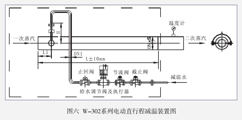 W-302系列电动直行程减温装置图（螺旋喷嘴）