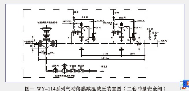 WY-114系列直行程减温减压装置图