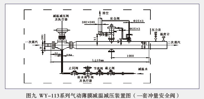 WY-113系列直行程减温减压装置图