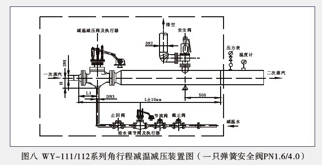 WY-111、112系列直行程减温减压装置图