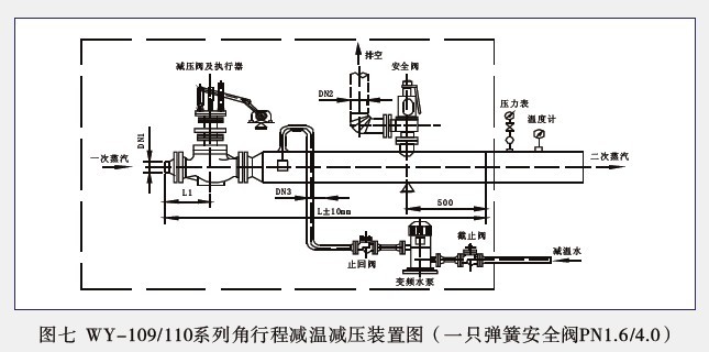 WY-109、110系列直行程减温减压装置图