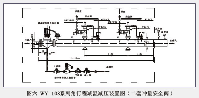 WY-108系列直行程减温减压装置图