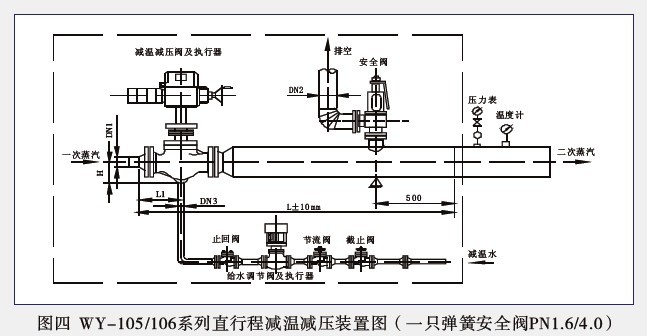 WY-105 106 系列直行程减温减压装置图（一只弹簧******阀PN1.6 4.0）