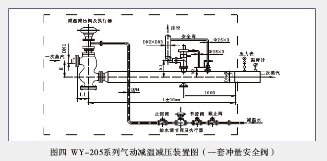 WY-205、206系列直行程减温减压装置图