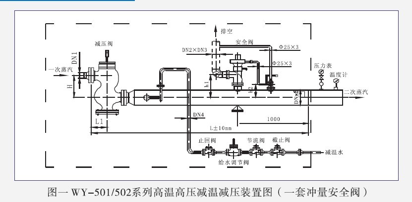 WY-501.502系列高温高压减温减压装置图