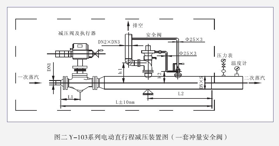 Y-103系列电动直行程减压装置图