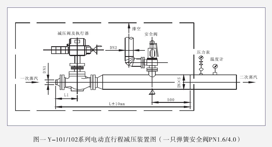 Y-101.102系列电动直行程减压装置图